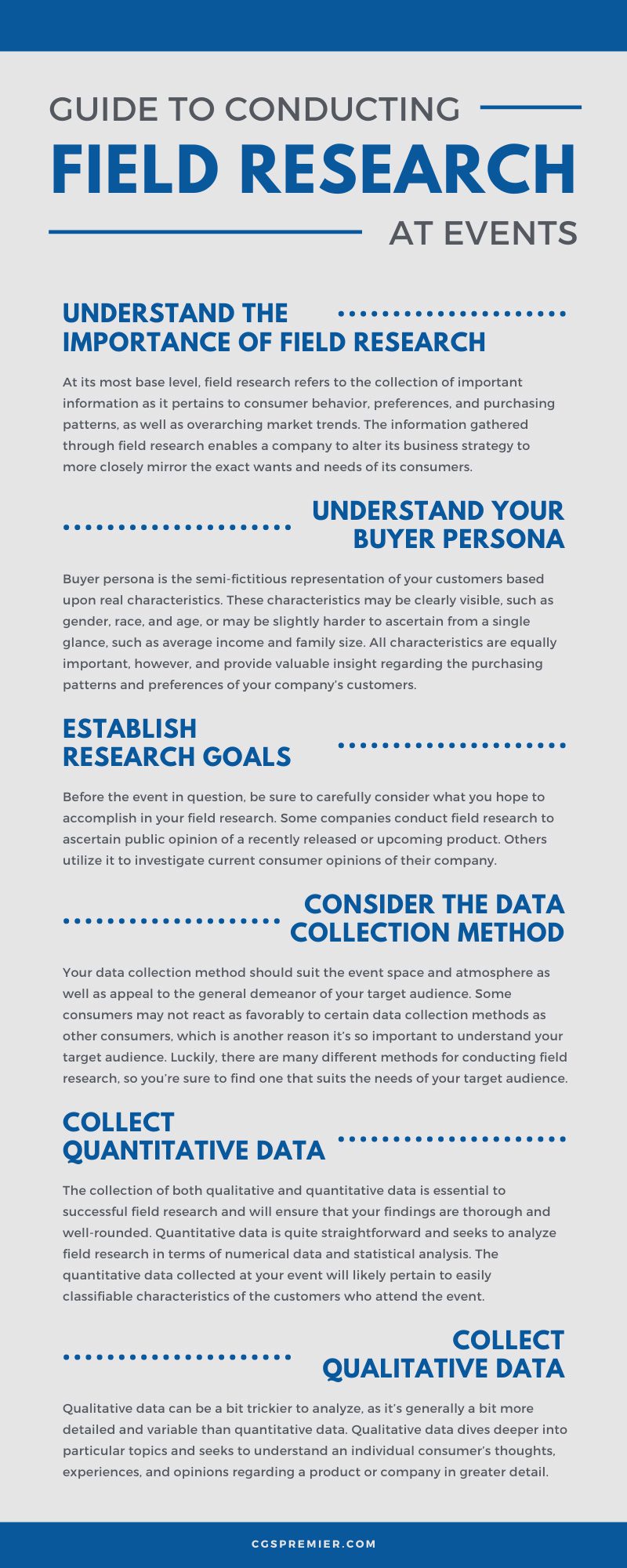 Field Research at Events