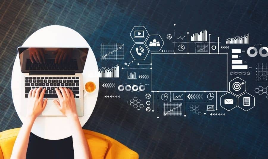 Read more about the article Why is Marketing So Important To a Business?